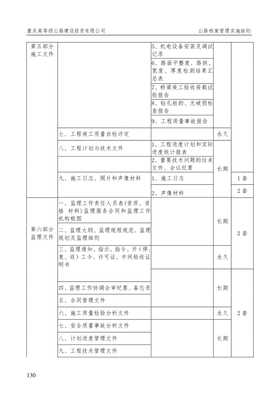 公路工程檔案管理實(shí)施細(xì)則及編制要點(diǎn)解析