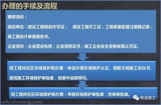 建筑工程施工資料流程與編制指南