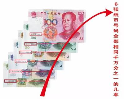 重磅！第五套人民幣8同號鈔、紀念鈔等額兌換公告！吉林僅限100套！先訂先得！